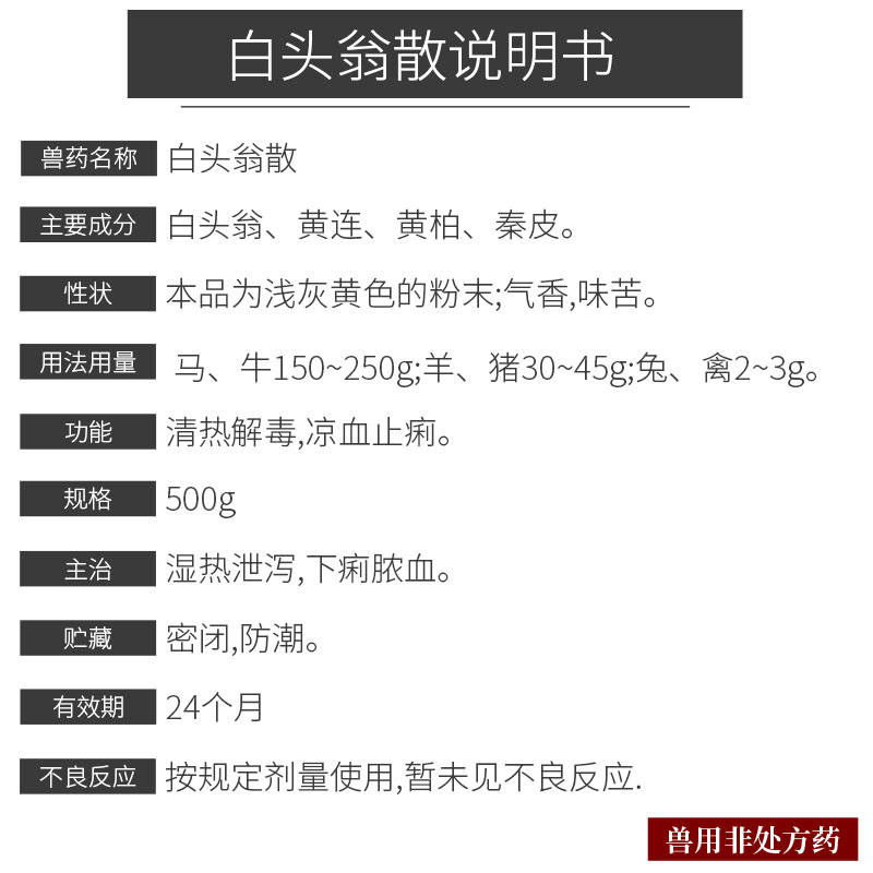 白頭翁散